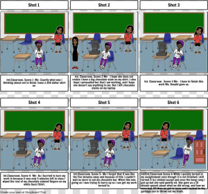 Storyboard  HD Png Download