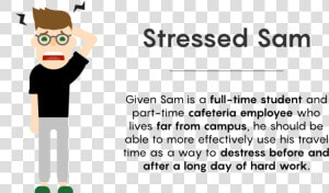 Stressed Sam   Cartoon   Cartoon  HD Png Download