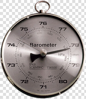 Barometer Image   Barometer By Evangelista Torricelli  HD Png Download