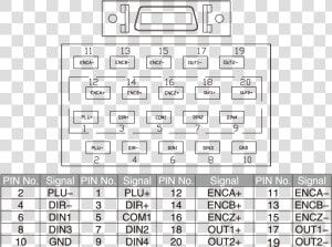 Transparent No Signal Png   X1 Servo Kinco Port  Png Download