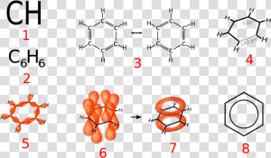 Benzene Ring Delocalised Electrons  HD Png Download