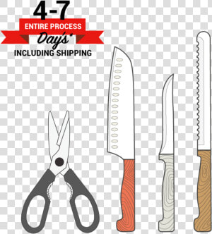 Mail Order Knife Sharpening  HD Png Download