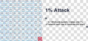 1  Attack Sharding  HD Png Download