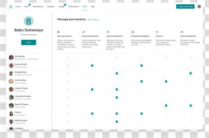 Airbnb Host Dashboard  HD Png Download