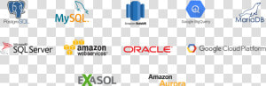 Transparent Sql Server Logo Png   All Logos Of Databases  Png Download