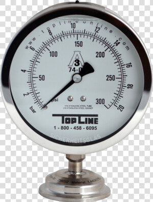 Sanitary Pressure Gauges  HD Png Download