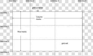 Thinking In Css Grid Statuscode Medium   Monochrome  HD Png Download