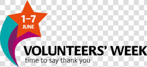 Volunteers Week Logo 2019  HD Png Download