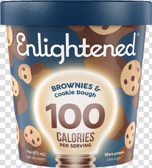 Enlightened Brownies And Cookie Dough Review  HD Png Download