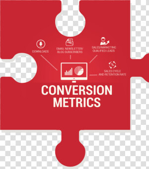 Conversion Metrics kpis For Measuring Content Marketing   Graphic Design  HD Png Download