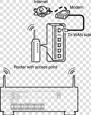 Wireless Lan  HD Png Download