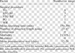 Hemorrhagic Fever With Renal Syndrome Diagnosis  HD Png Download