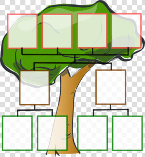 Generation Clip Art At   Family Tree Template Free 3 Generation  HD Png Download