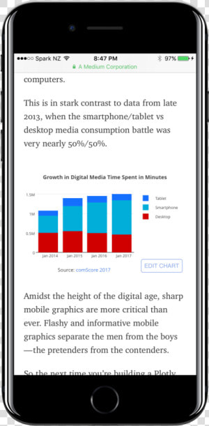 Drawing Phone Telegraph  HD Png Download