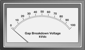 100  Kv Meter Clip Arts   Oee Eficiência Global Dos Equipamentos  HD Png Download