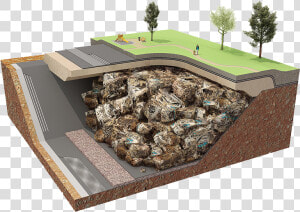 3d Model For A Landfill  HD Png Download