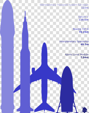 Its Scale Comparison   Bfr Compare Saturn V  HD Png Download