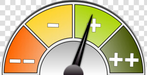 Evaluation Scale With Plus And Minus Signs   Measurement And Evaluation Icon  HD Png Download