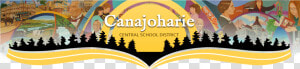 Canajoharie Central Schools   East Hill School Canajoharie  HD Png Download