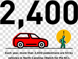 Pedestrian Safety  Each Year  More Than 2 400 Pedestrians   Hatchback  HD Png Download