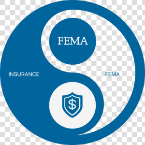 Fema   Circle  HD Png Download