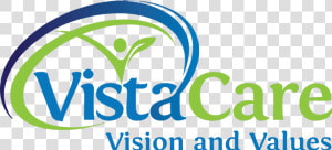 Vista Care Logo  HD Png Download