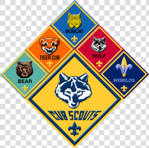 High Resolution Cub Scout Ranks  HD Png Download