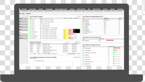 It Health Check   Etrade Margin  HD Png Download