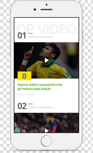 Ge 3 Top Videos Neymar   Smartphone  HD Png Download