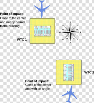 World Trade Center 9 11  HD Png Download