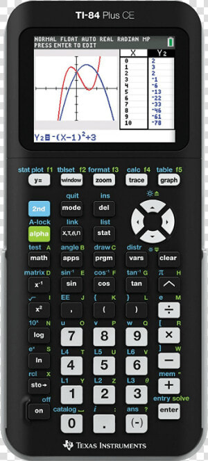 Ti 84 Plus Ce   Ti 84 Plus Ce Graphing Calculator  HD Png Download