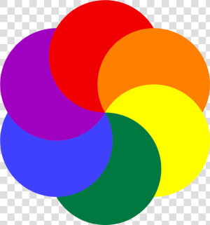 Rainbow Partial Moons Clip Arts   Rainbow Colours On Circle  HD Png Download