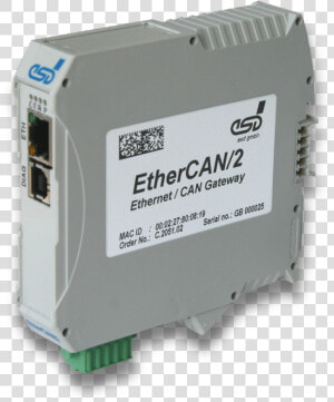 Can ethernet Gateway By Esd   Circuit Breaker  HD Png Download