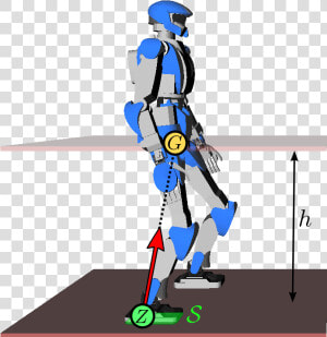 Humanoid Robot Walking In The Linear Inverted Pendulum   Biped Robot  HD Png Download