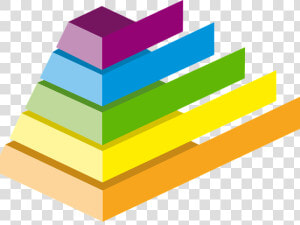 Piramide De Maslow Png  Transparent Png