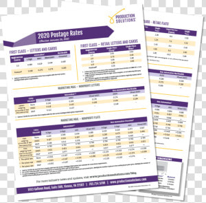 2020 Postage Rate Chart   First Class Postage Rate 2020  HD Png Download