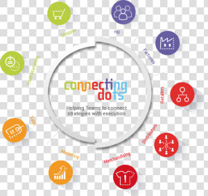 Connecting The Dots Png   Circle  Transparent Png