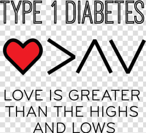 Type 1 Diabetes Knowledge Is Power Tattoo Love Is Greater   Wear Blue For Diabetes Day  HD Png Download