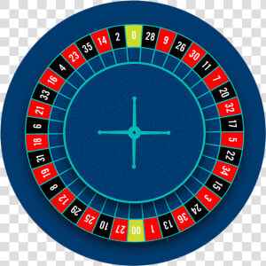 The American Roulette Wheel With 38 Numbered Slots    Roulette  HD Png Download