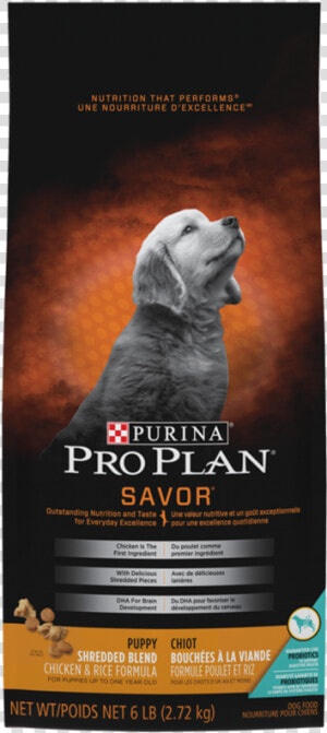 Purina Pro Plan  HD Png Download