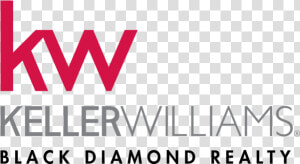 Vector Transparent Keller Williams Logo  HD Png Download