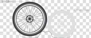 Png Bike Wheel   Bicycle Tire  Transparent Png