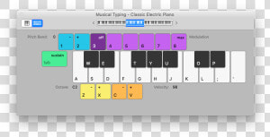 Musical Typing Garageband Mac   Midi Keyboard Notes Garageband  HD Png Download