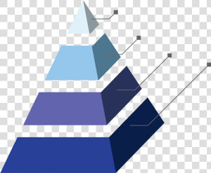 Transparent 3d Pyramid Png   Ppt Triangle Png  Png Download