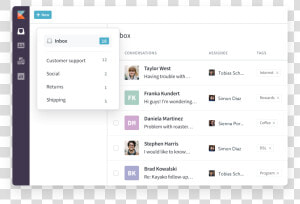 Kayako Ticketing System  HD Png Download