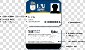 Tcnj New Id Markup With Labels   Card Is Non Transferable  HD Png Download