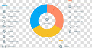 Google Firebase  HD Png Download