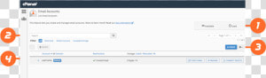 The Email Accounts Interface   Cpanel Interface  HD Png Download