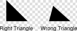 Right And Wrong Triangles   Right Triangle Wrong Triangle  HD Png Download