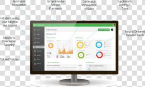 Spyglass Monitoring  HD Png Download